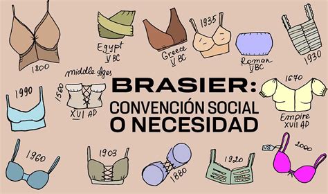 normal pechos sin brasier|3 tips para usar ropa sin brasier y no sentirte incómoda